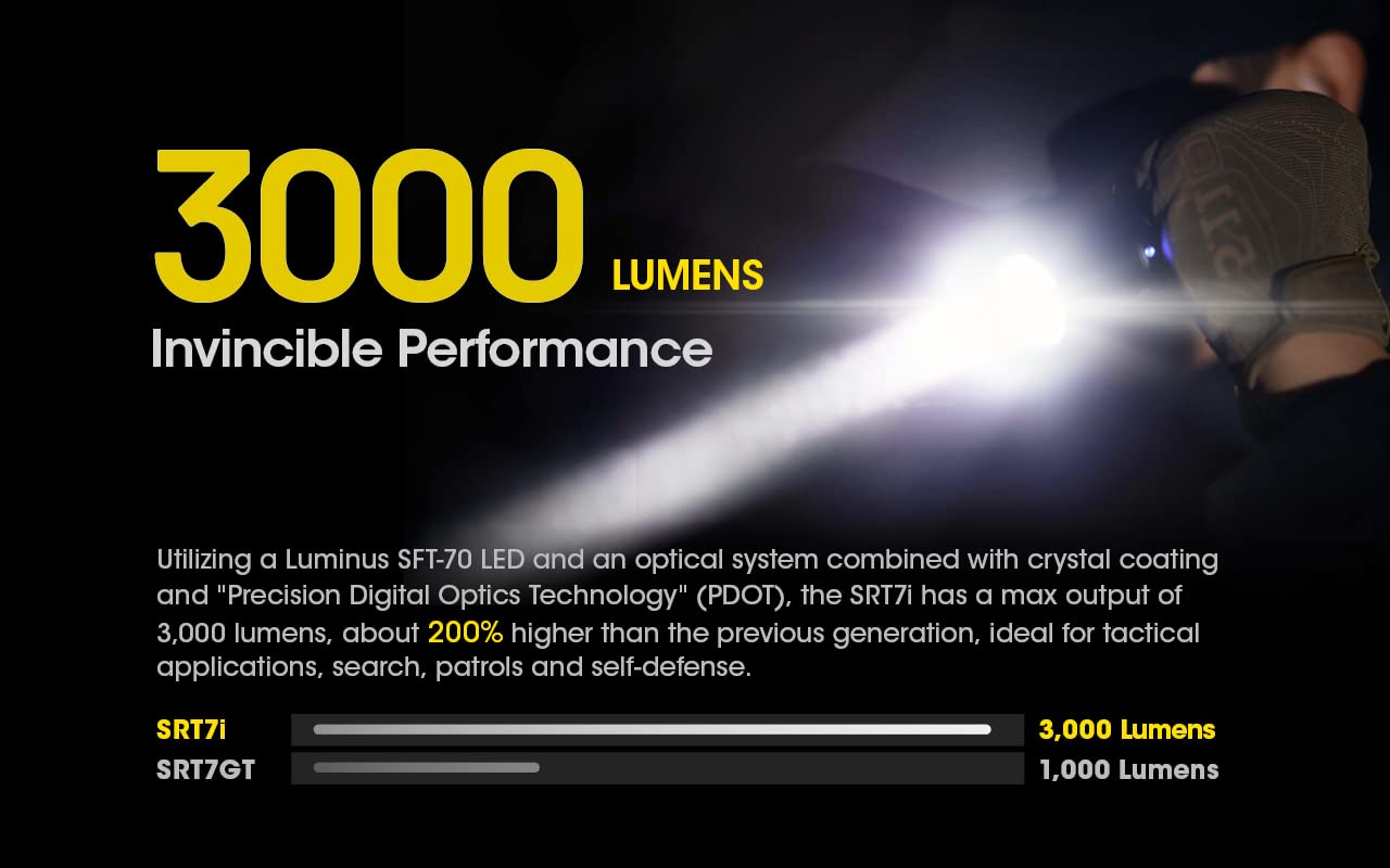 ※値下不可NITECORE SRT7i タクティカルフラッシュライト 楽天市場】Nitecore SRT7i タクティカル フラッシュライト 3000